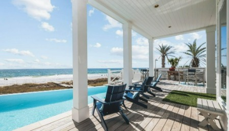 Shimmy by the Sea PCB rental